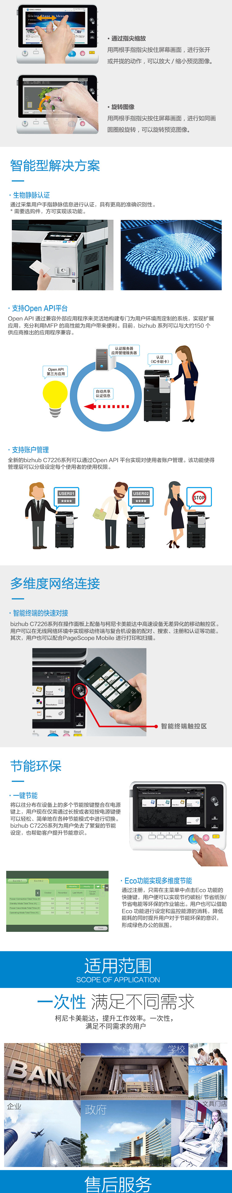 bizhub-C7226-bizhub-C7222詳情頁(yè)750_02.jpg