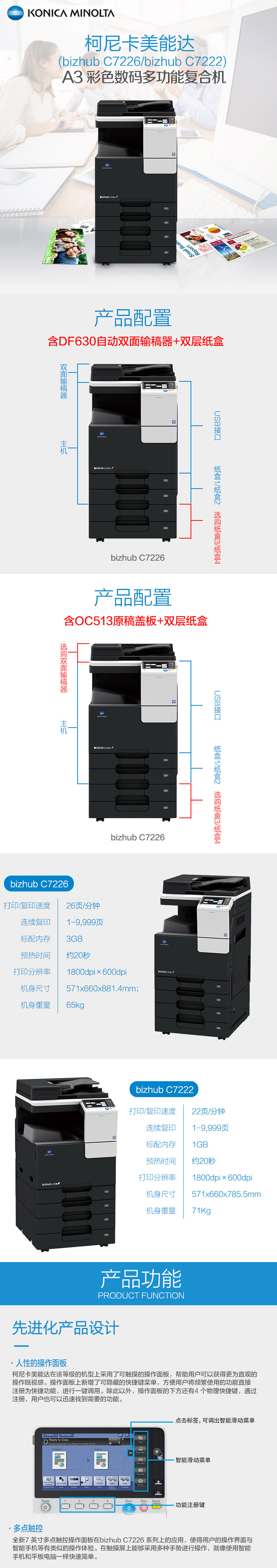bizhub-C7226-bizhub-C7222詳情頁(yè)750_01.jpg